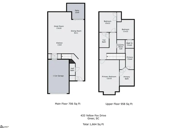 Photo 2 of Townhouse for sale at 433 Yellow Fox Rd, Greer, SC 29650 | MLS# 1601904 | Listing updated on 2026-09-09