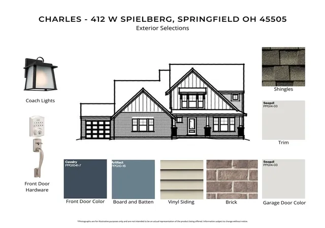 Photo 3 of Single family home for sale at 402 W Spielberg Cir, Springfield, OH 45505 | MLS# 958927 | Listing updated on 2026-09-11