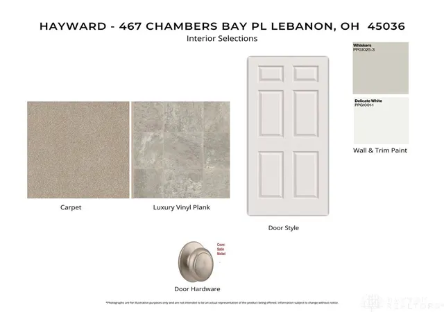 Photo 2 of Condo for sale at 467 Chambers Bay Pl #14-201, Lebanon, OH 45036 | MLS# 968106 | Listing updated on 2026-09-03