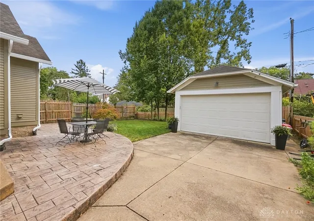 Photo 40 of Single family home for sale at 148 Telford Ave, Oakwood, OH 45419 | MLS# 968565 | Listing updated on 2026-09-13