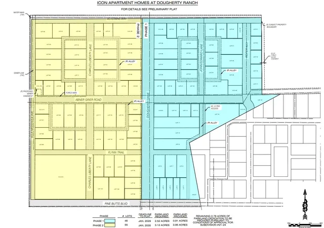 Photo 3 of Land for sale at Tract B Dougherty Dr, Missoula, MT 59808 | MLS# 30077737 | Listing updated on 2026-09-02