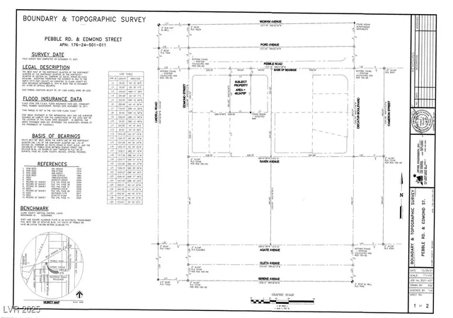 Photo 2 of Land for sale at Pebble Rd, Las Vegas, NV 89139 | MLS# 2726014 | Listing updated on 2026-09-12