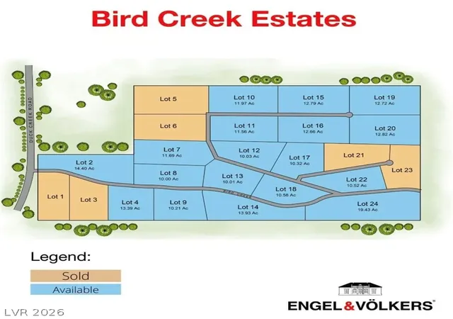 Land for sale at 5205 E Bird Crk Rd, Ely, NV 89301 | MLS# 2816255