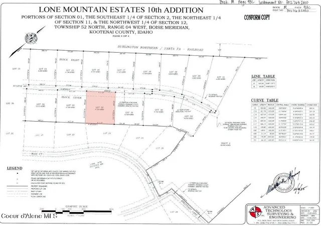 Photo 4 of Sale Pending at L32b7 N Eclipse Rd, Rathdrum, ID 83858 | MLS# 26-9119 | Listing updated on 2026-09-04