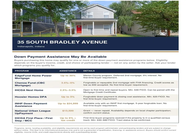 Single family home for sale at 35 S Bradley Ave, Indianapolis, IN 46201 | MLS# 22094731 | Listing updated on 2026-09-02