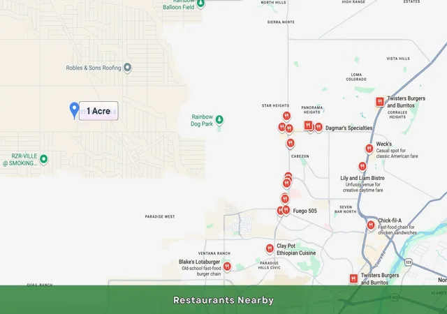 Photo 2 of Land for sale at 32nd Street Sw, Albuquerque, NM 87124 | MLS# 1110161 | Listing updated on 2026-08-31
