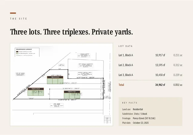Photo 3 of Land for sale at 6011 Ponca St, Austin, TX 78741 | MLS# 3819714 | Listing updated on 2026-09-14