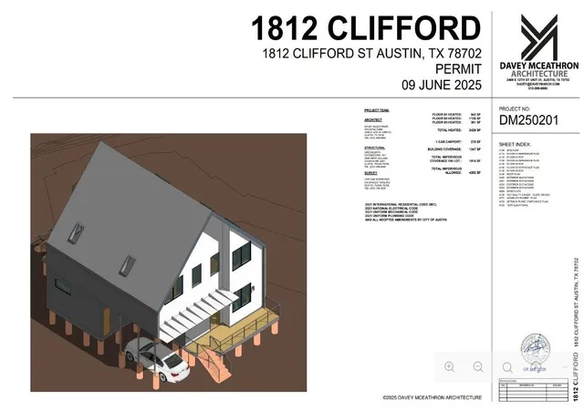 Land for sale at 1812 Clifford Ave, Austin, TX 78702 | MLS# 3810968