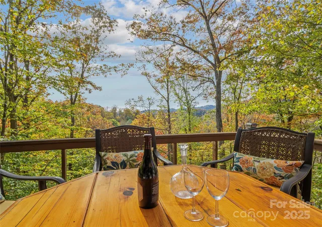 Photo 2 of Sale Pending at 351 Buck Springs Run, Mars Hill, NC 28754 | MLS# 4320450 | Listing updated on 2026-09-11