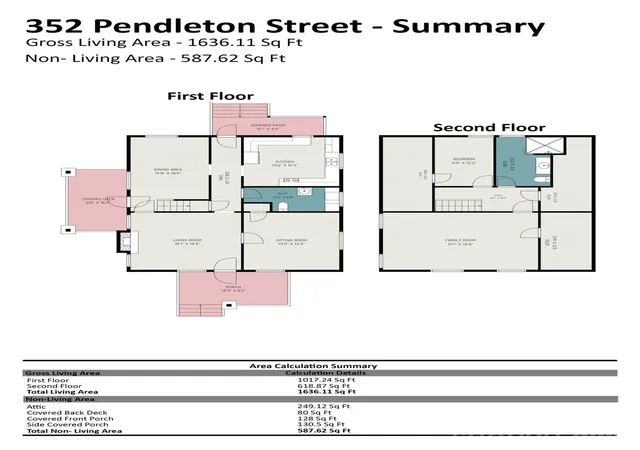 Photo 2 of Single family home for sale at 352 Pendleton St, Rock Hill, SC 29730 | MLS# 4382469 | Listing updated on 2026-10-14