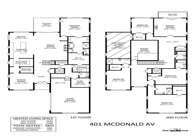 Photo 2 of Mansion for sale at 401 Mcdonald Ave, Charlotte, NC 28203 | MLS# 4385467 | Listing updated on 2026-09-29