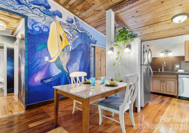 Photo 2 of Townhouse for sale at 127 Riverview Dr #8 & 8B, Asheville, NC 28806 | MLS# 4400521 | Listing updated on 2026-09-15