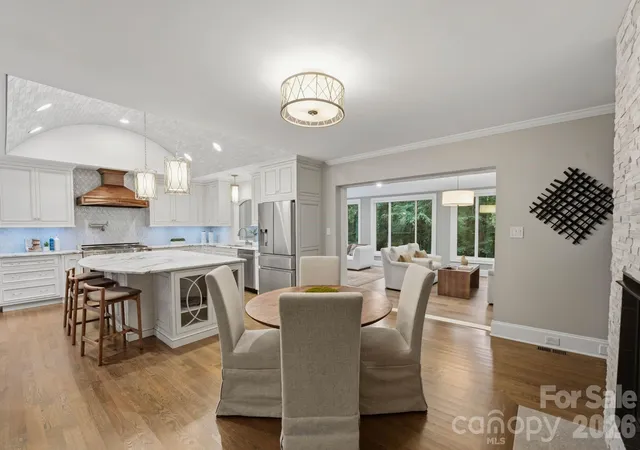 Photo 4 of Single family home for sale at 5023 Gorham Dr, Charlotte, NC 28226 | MLS# 4402221 | Listing updated on 2026-09-26