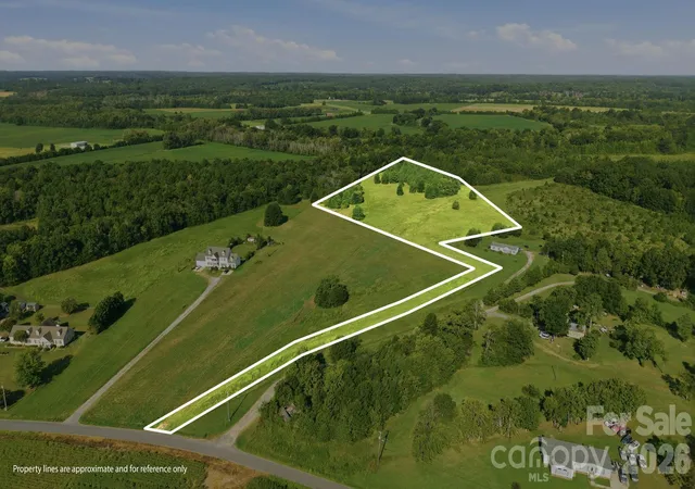 Land for sale at 4271 Erby Rd, Rock Hill, SC 29730 | MLS# 4420436