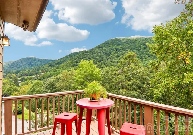 Photo 3 of Single family home for sale at 36 Nicholas Ln, Maggie Valley, NC 28751 | MLS# 4422932 | Listing updated on 2026-10-08