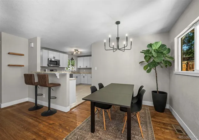 Photo 4 of Single family home for sale at 1915 Wynkoop Dr, Colorado Springs, CO 80909 | MLS# 6626110 | Listing updated on 2026-09-11