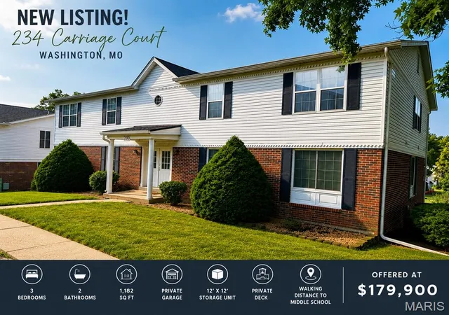 Condo for sale at 234 Carriage Ct, Washington, MO 63090 | MLS# MIS26041966