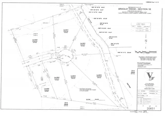 Photo 2 of Land for sale at 9702 Eagle Valley Ct, Zionsville, IN 46077 | MLS# 22125062 | Listing updated on 2026-09-10