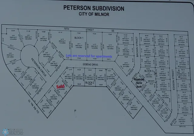 Photo 1 of Land for sale at 1201 Peterson Cir, Milnor, ND 58060 | MLS# 7365846 | Listing updated on 2026-09-09