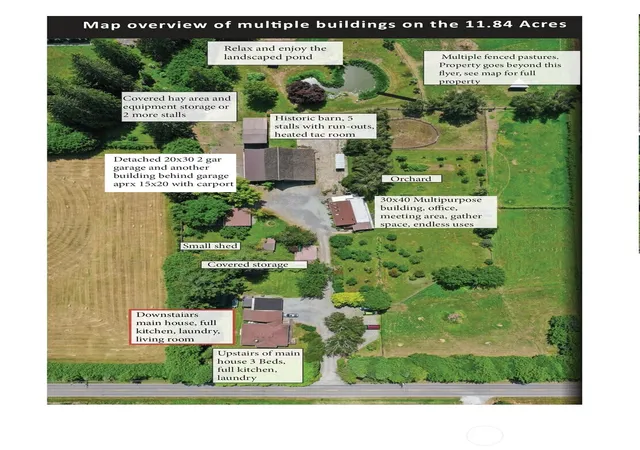 Photo 2 of Contingent at 5232 300th Street Nw, Stanwood, WA 98292 | MLS# NWM2547074 | Listing updated on 2026-09-30