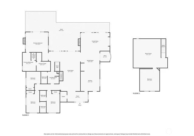 Photo 3 of Single family home for sale at 25860 136th Avenue SE, Kent, WA 98042 | MLS# NWM2548728 | Listing updated on 2026-09-30