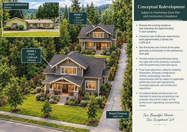 Photo 3 of Land for sale at 975 Front St S, Issaquah, WA 98027 | MLS# NWM2551552 | Listing updated on 2026-09-22