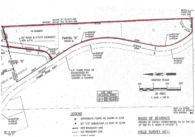 Photo 1 of Land for sale at 515 Remington Dr, South Prairie, WA 98385 | MLS# NWM2578629 | Listing updated on 2026-09-25