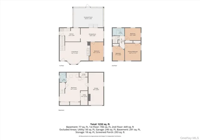 Photo 46 of Single family home for sale at 218 Sedgwick Ave, Yonkers, NY 10705 | MLS# 1025186 | Listing updated on 2026-09-24