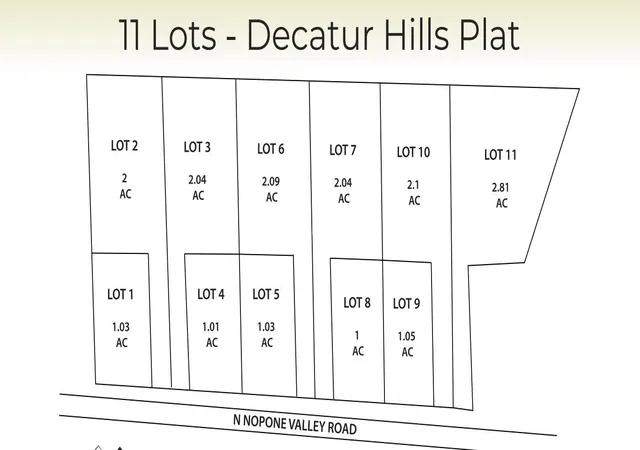 Photo 3 of Land for sale at 8 N Nopone Valley Road, Decatur, TN 37322 | MLS# 3526674 | Listing updated on 2026-09-11
