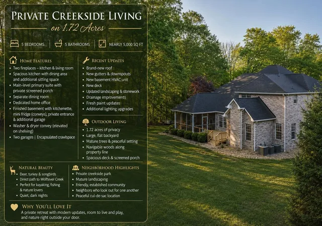 Photo 3 of Single family home for sale at 7813 Clara Chase Dr, Ooltewah, TN 37363 | MLS# 3180536 | Listing updated on 2026-09-21