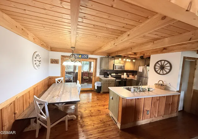 Photo 4 of Single family home for sale at 140 Smoky Mountain Way, Sevierville, TN 37876 | MLS# 3269841 | Listing updated on 2026-09-11