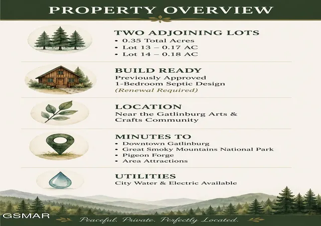 Photo 3 of Land for sale at 947953 Powdermill Rd, Gatlinburg, TN 37738 | MLS# 3302114 | Listing updated on 2026-09-29