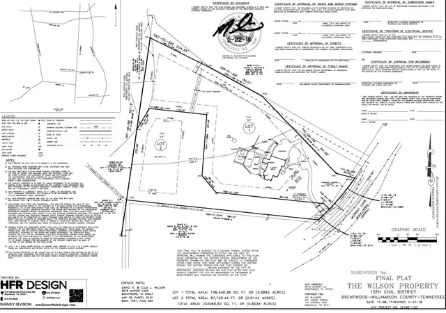 Photo 2 of Land for sale at 6020 Murray Ln, Brentwood, TN 37027 | MLS# 3251600 | Listing updated on 2026-09-29