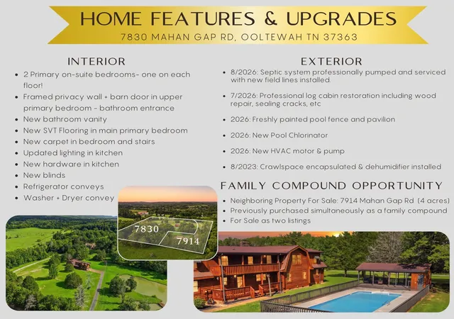 Photo 3 of Single family home for sale at 7830 Mahan Gap Rd, Ooltewah, TN 37363 | MLS# 3518406 | Listing updated on 2026-09-25