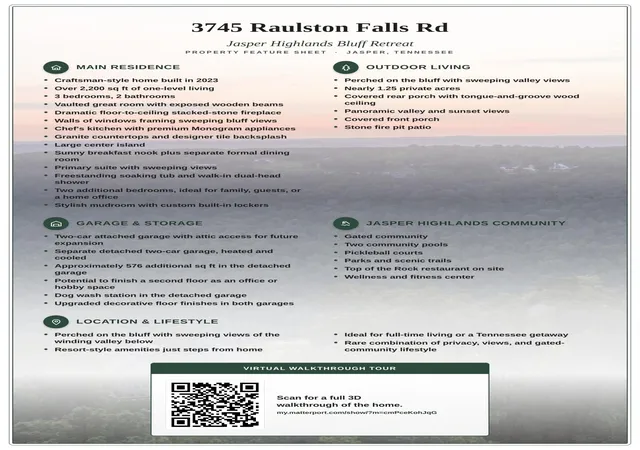 Photo 4 of Single family home for sale at 3745 Raulston Fls Rd, Jasper, TN 37347 | MLS# 3514106 | Listing updated on 2026-09-11