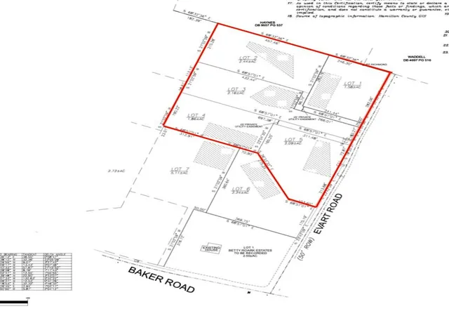 Photo 1 of Land for sale at 0 Evart Rd, Birchwood, TN 37308 | MLS# 3529447 | Listing updated on 2026-09-11