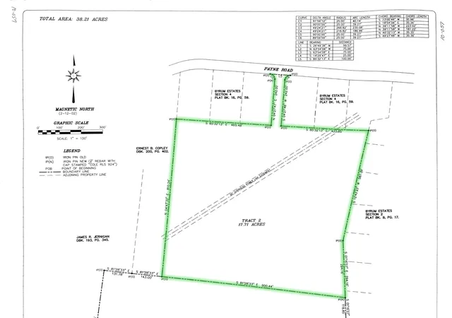 Photo 4 of Land for sale at 5763 Payne Rd, Portland, TN 37148 | MLS# 3545686 | Listing updated on 2026-09-11