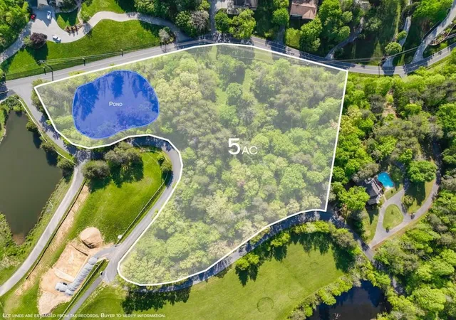 Land for sale at 1140 Crestview Dr, Pigeon Forge, TN 37863 | MLS# 3591884