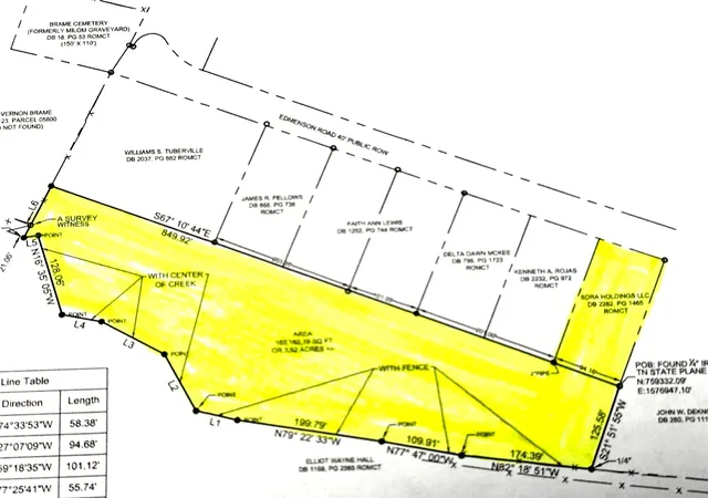 Photo 2 of Land for sale at 1324 Edmenson Rd, Clarksville, TN 37040 | MLS# 3547892 | Listing updated on 2026-09-24