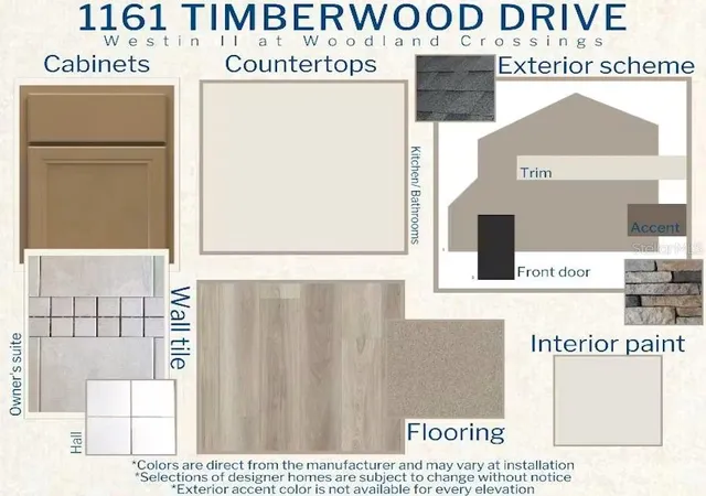 Photo 3 of Single family home for sale at 1161 Timberwood Dr, Wildwood, FL 34785 | MLS# L4963848 | Listing updated on 2026-09-26