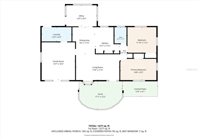 Photo 2 of Single family home for sale at 4737 Longwood Ave, Holiday, FL 34690 | MLS# TB8545039 | Listing updated on 2026-09-15