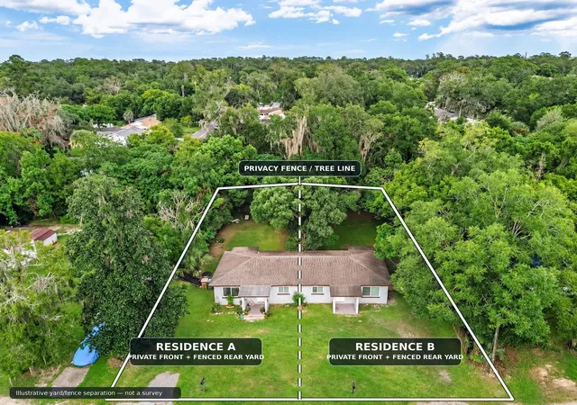 Photo 1 of Multi family home for sale at 1135 Ne 9th Avenue, Ocala, FL 34470 | MLS# O6439738 | Listing updated on 2026-09-13