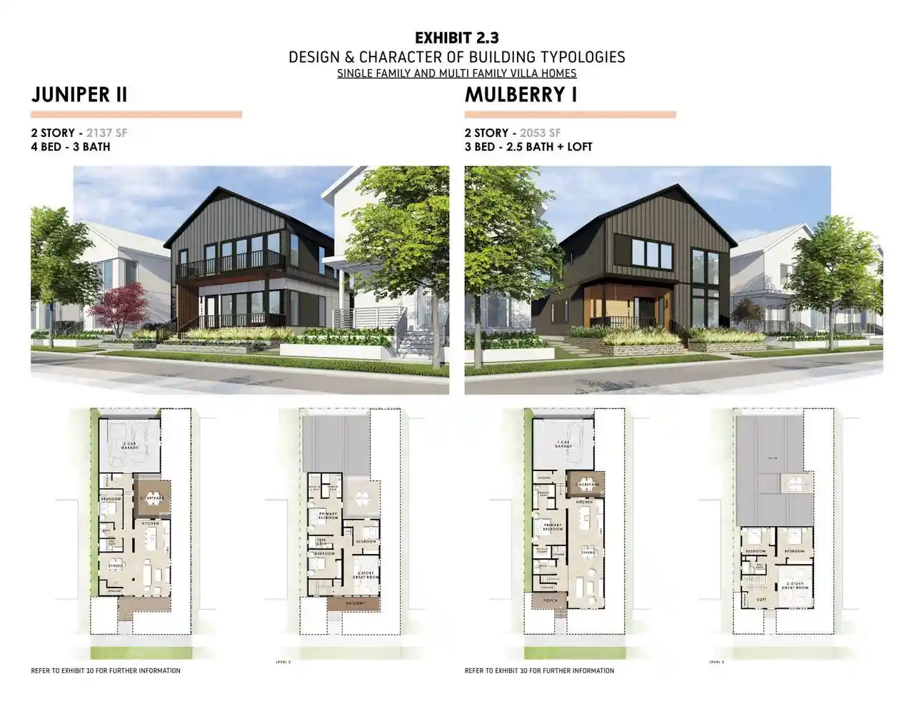 4th image of 9423 S Lake Vista Parkway Parkway, Oak Creek, WI 53154 | MLS# 1967664