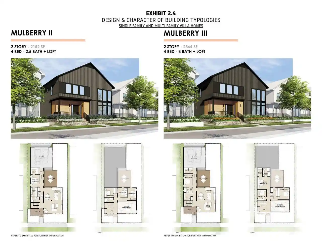 5th image of 9423 S Lake Vista Parkway Parkway, Oak Creek, WI 53154 | MLS# 1967664
