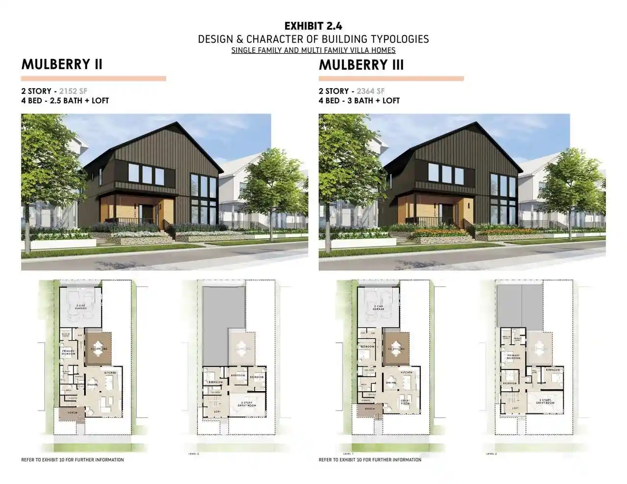 5th image of 9463 E Lake Vista Parkway Parkway, Oak Creek, WI 53154 | MLS# 1968065