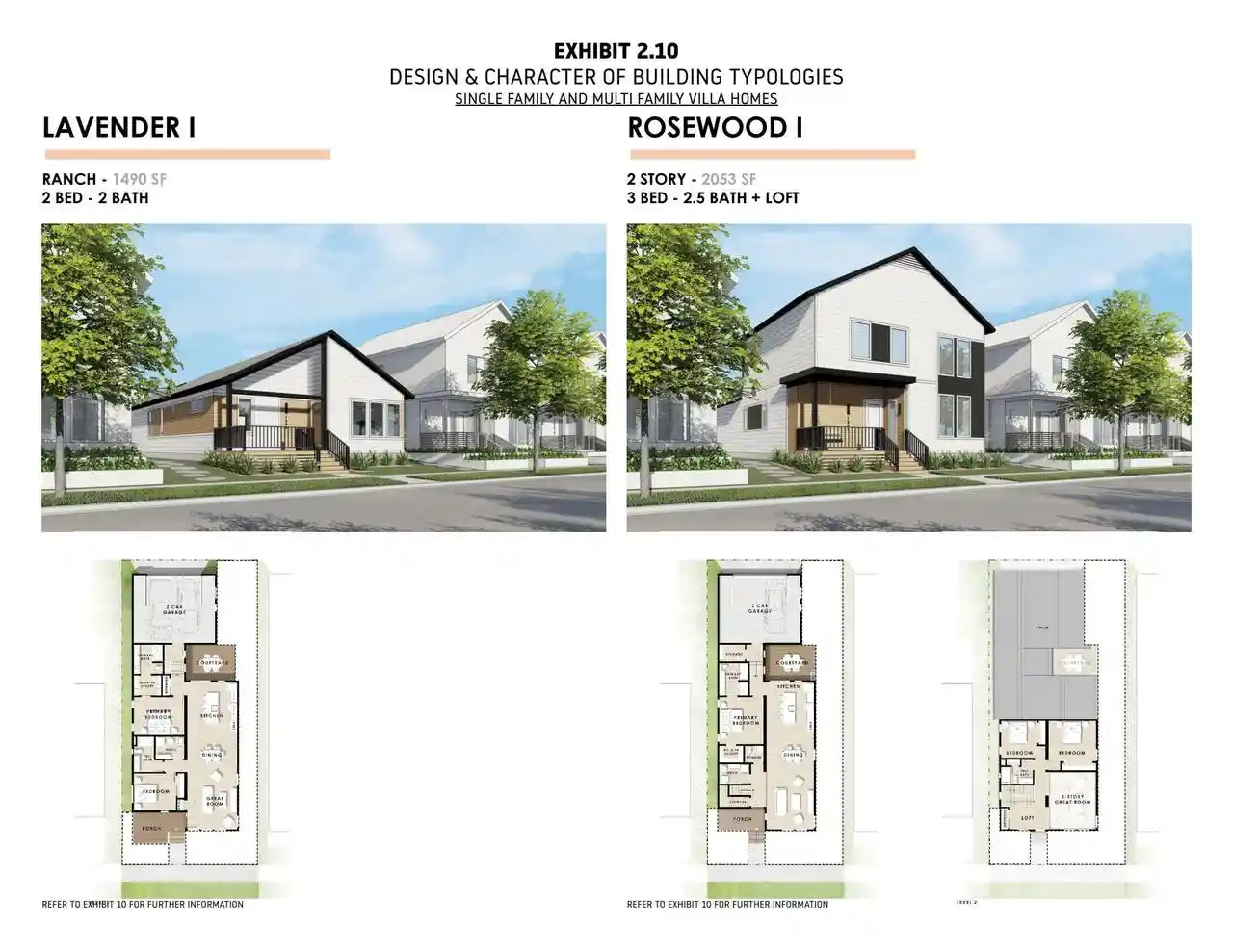 1st image of 9415 S Lake Vista Parkway Parkway #3007, Oak Creek, WI 53154 | MLS# 1968091