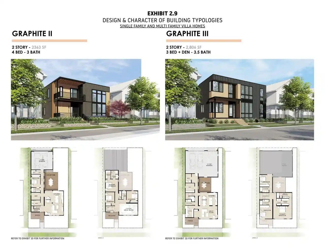 1st image of 9483 E Lake Vista Parkway Parkway #4008, Oak Creek, WI 53154 | MLS# 1968779