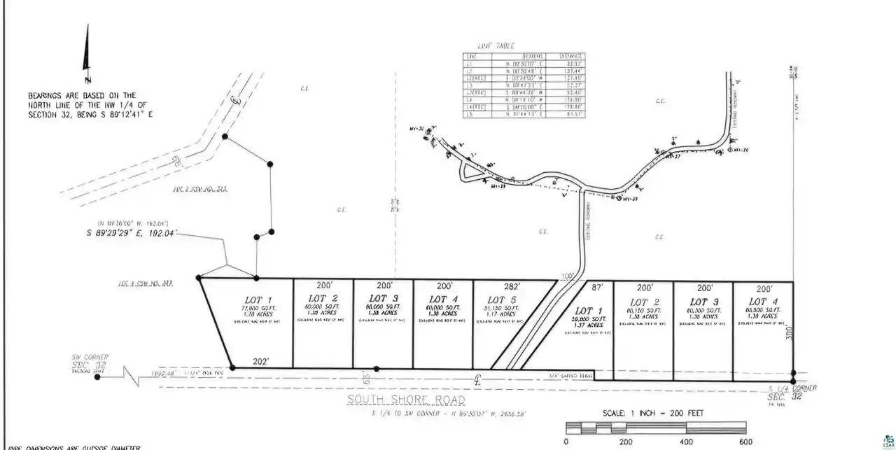 Homes for sale in La Pointe, WI | Xxx South Shore Rd Rd, La Pointe, WI 54850 | MLS# 6126506