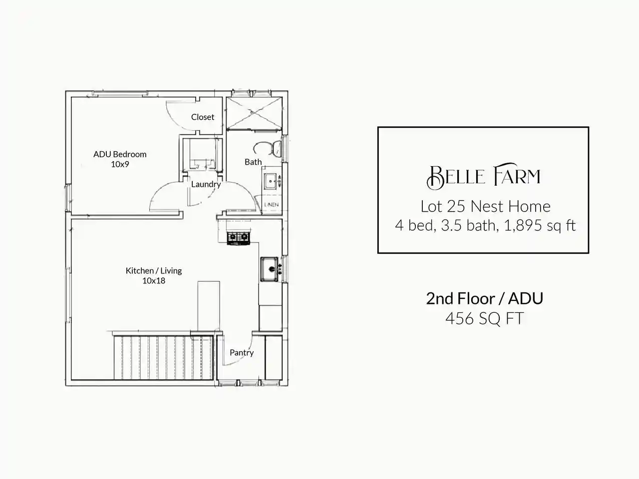 Photo 4 of Land for sale at 7539 Another Way, Middleton, WI 53562 | MLS# 2032380 | Listing updated on 2026-09-16