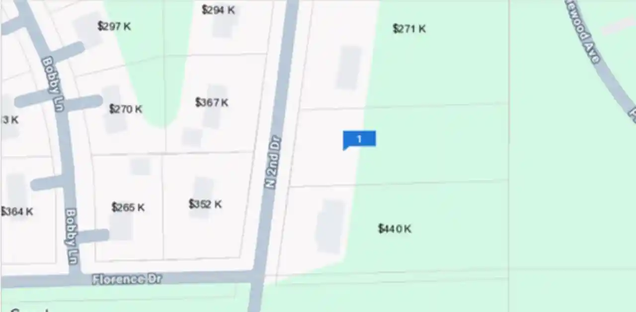 Land for sale at Lot 1 North 2nd Dr, Stevens Point, WI 54482 | MLS# 22604701
